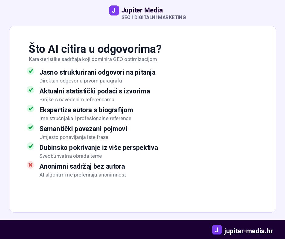 AI SEO strategije infografika pregled optimizacije za 2026