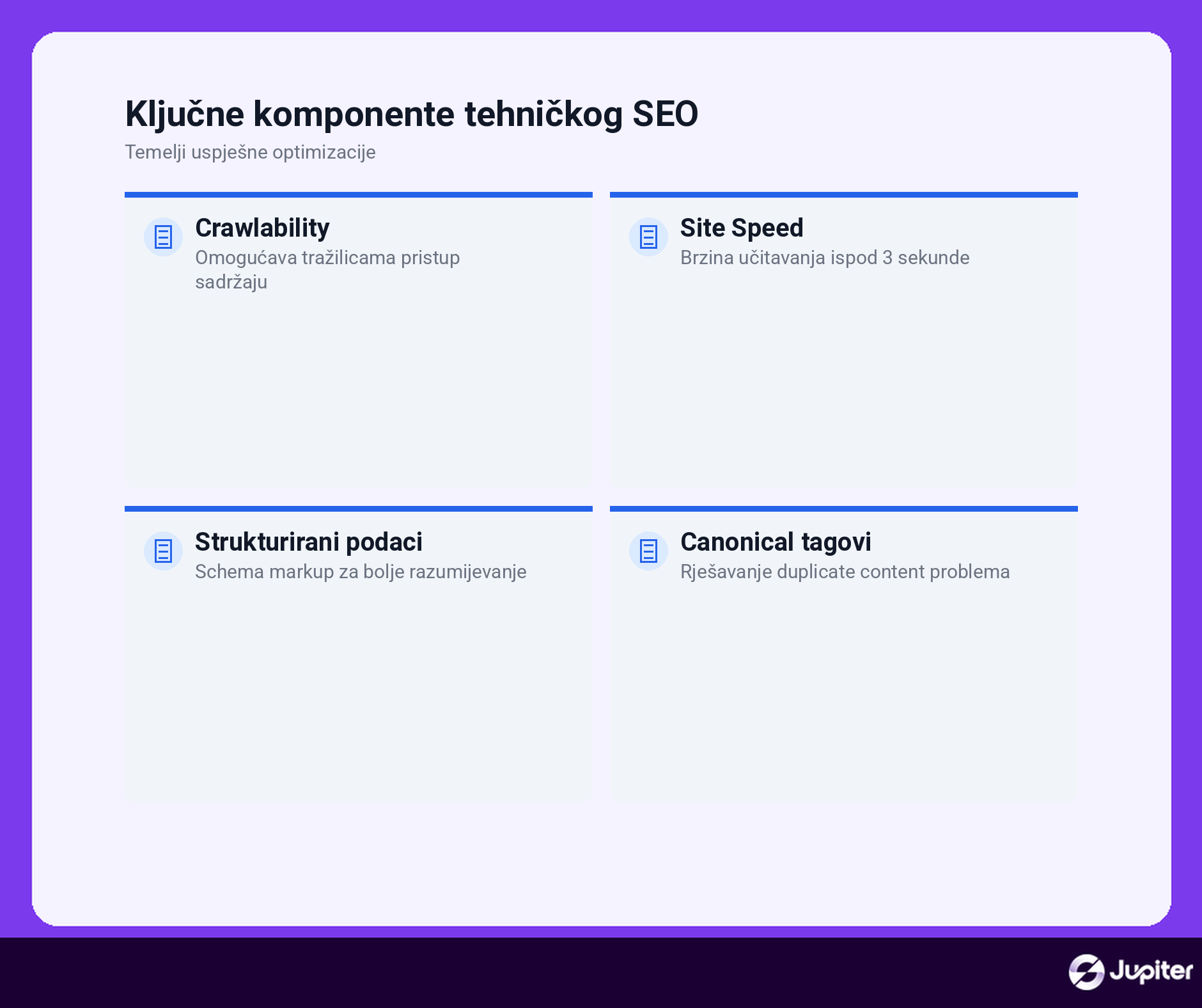 tehnicko SEO brzina stranice infografika