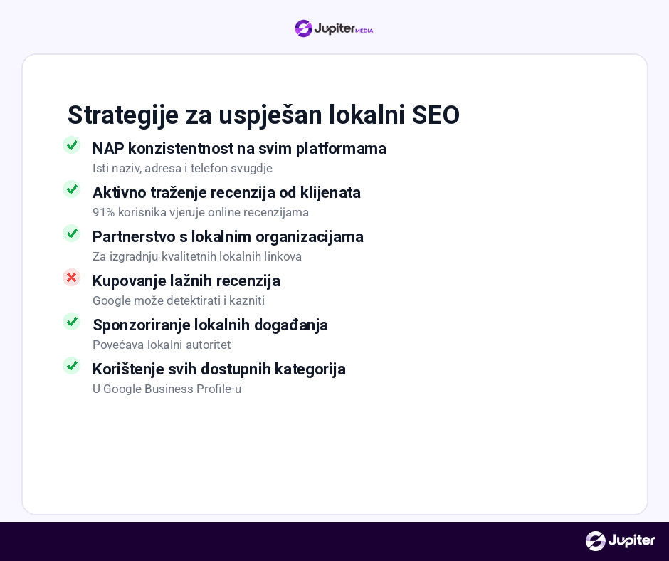 lokalni SEO strategije za google maps