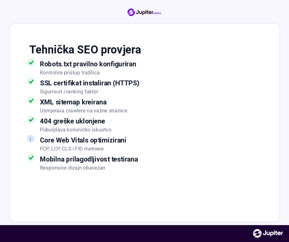 tehnicko SEO robots txt konfiguracija shema