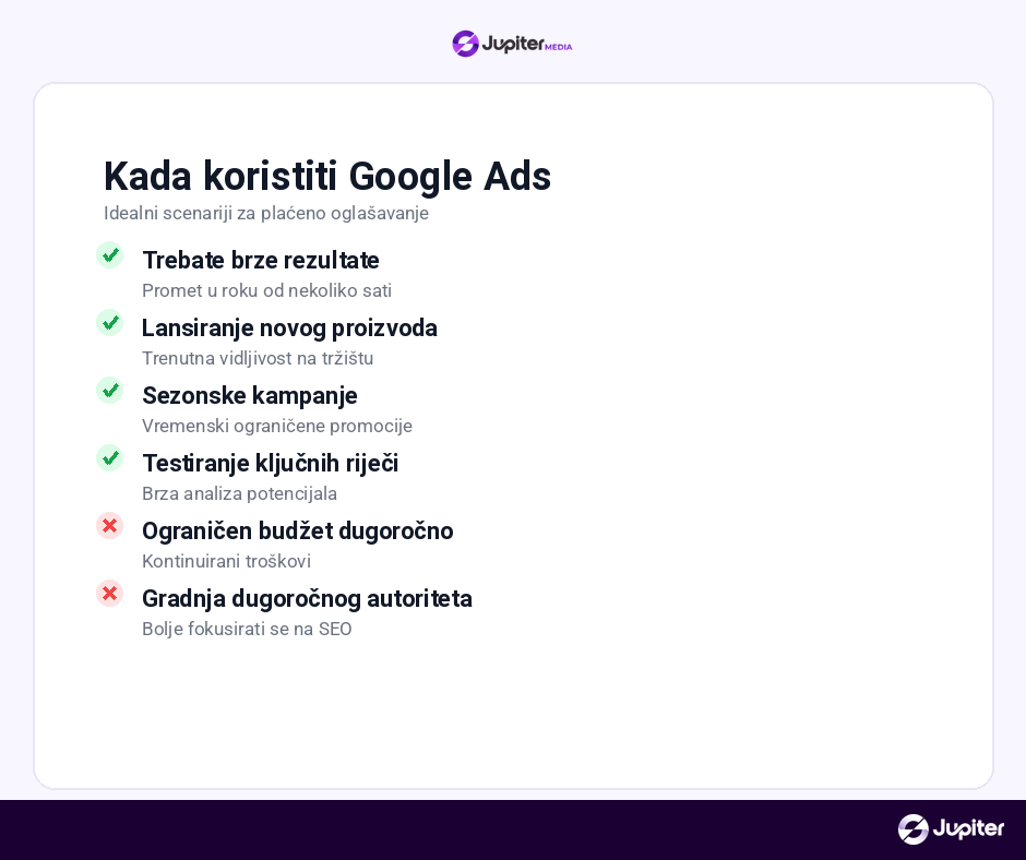 google ads vs seo kombinirani pristup strategija