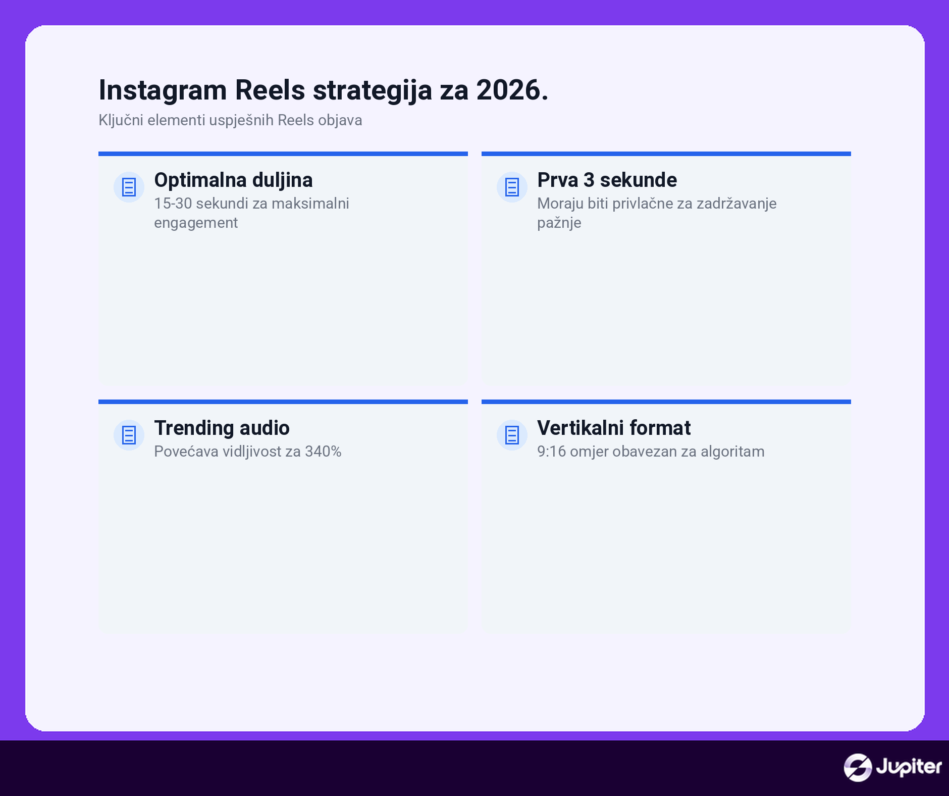 instagram marketing reels strategija infografika