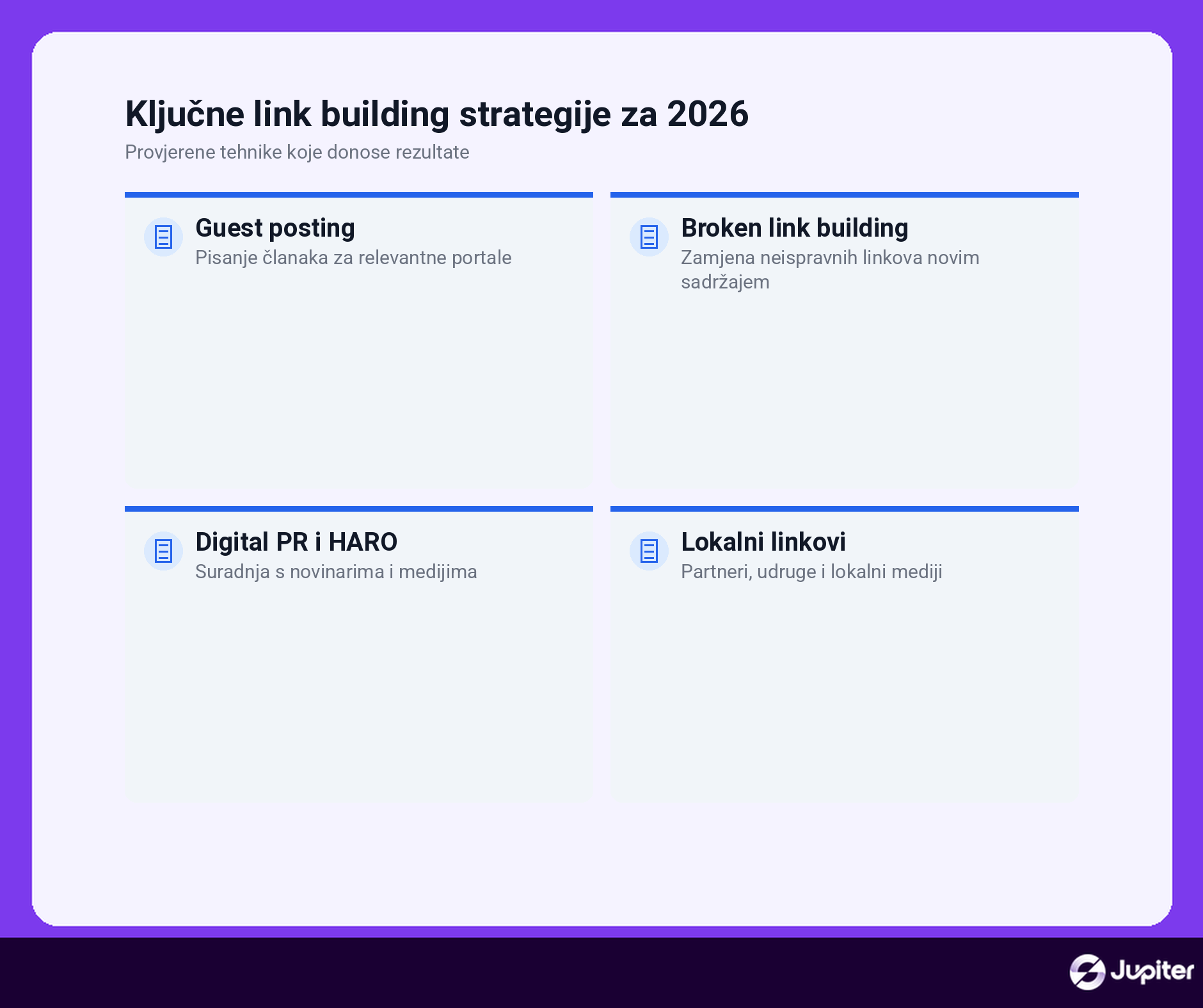 link building strategije proces infografika